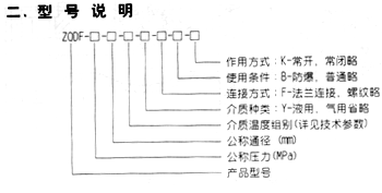 ZQDF蒸汽电磁阀，高温电磁阀